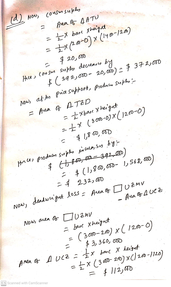 Now, at tu puce support Producs suples. d2 Now, consm suples = Area of AATU = £ X base height 3x120-0) x (14001/200) - $20,00