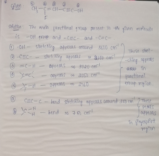 CH - (=CH-C=C-OH solution. The main functional group present in the given molecule is - OH group and -C=C- and -C=C- O OH - s