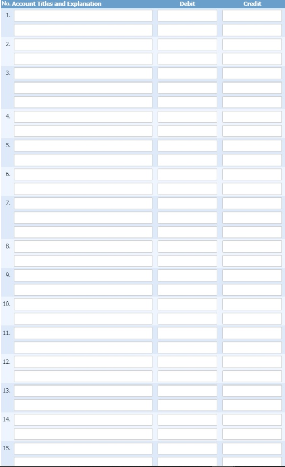 Debit Credit No. Account Titles and Explanation 1. 2. 3. 4. 5. 6. 7. 8. 9. 10. 11. 12. 13. 14. 15.