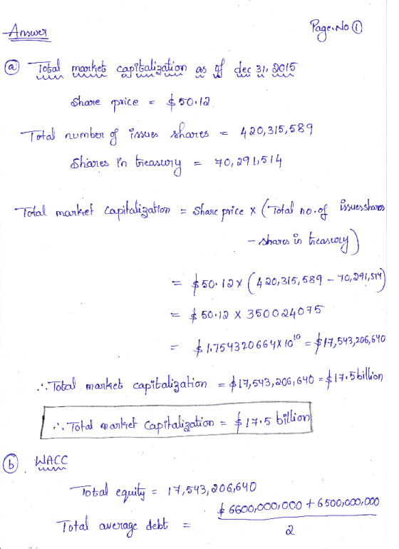 Answers Page: No O @ Tebal market capitalization as of dec zur Seals Share price = $50112, Total number of issues shares = 42