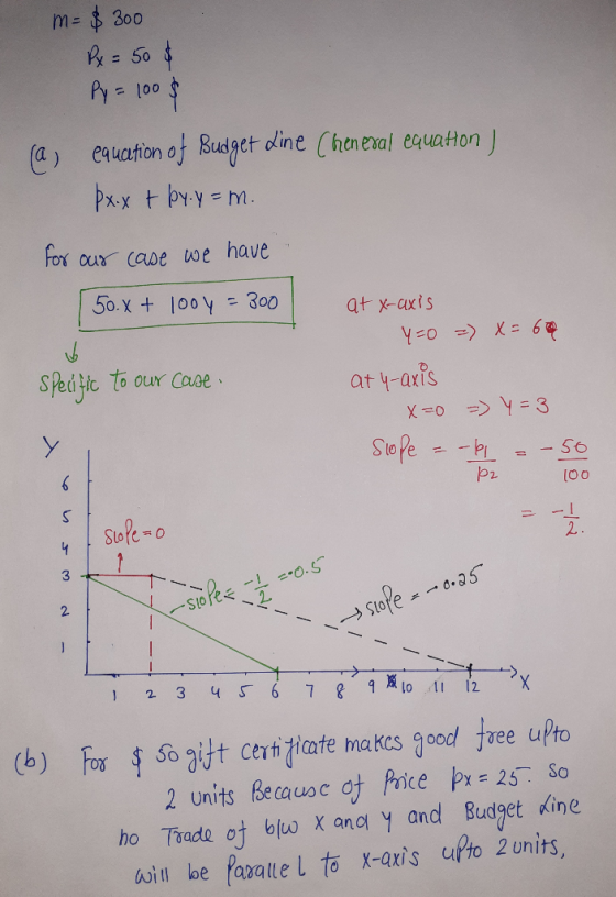 m= $300 Px = 50 $ Py = 100$ (a) equation of Budget dine Cheneral equation ) px -x + by.y = m. for our case we have. 50.X + 10
