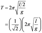 T=21,172