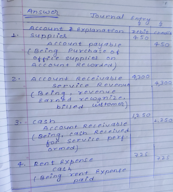 5 Answer Journal Entry & 1 10 Account B Explanation Debit credit supplies 450 Account payable 450 ( Being Purchase of office