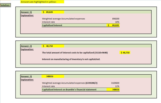 Answers are highlighted in yellow: Solution: $ 89,820 Answer:1) Explanation: Weighted average Accumulated expenses Interest rate Capitalized Interest 898200 10% $ 89,820 $ 40,750 The total amount of interest costs to be capitalized (31110+9640) Interest on manufacturing of Inventory is not capitalzied Answer: 2) Explanation: $ 40,750 Answer: 3) Explanation: 348656 Weighted average Accumulated expenses (6339200/2) Interest rate Capitalized Interest on Brambles financial statement 3169600 11% 348656