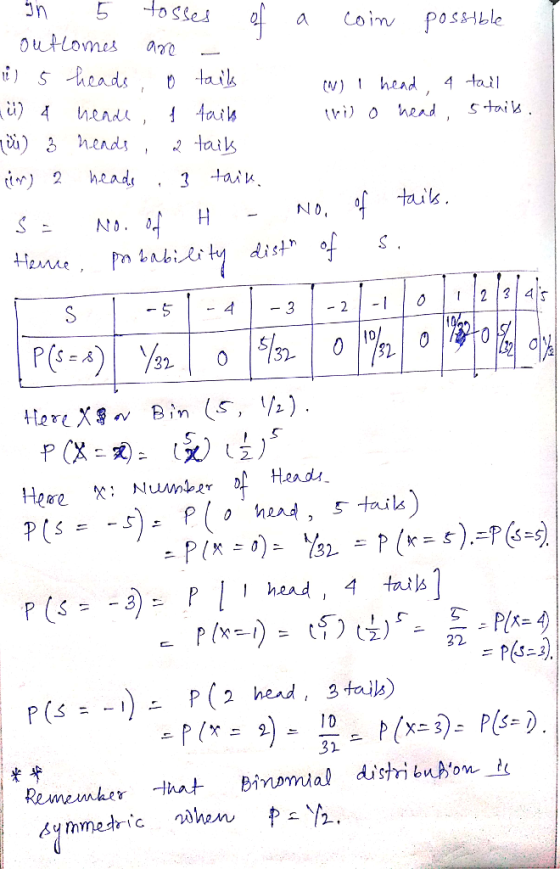 3n 5osse tv) 1 head, 4t olA p(s ะ -s): P(0.hend , 5.tails) 32 P(sP(2 head, 3 tos)