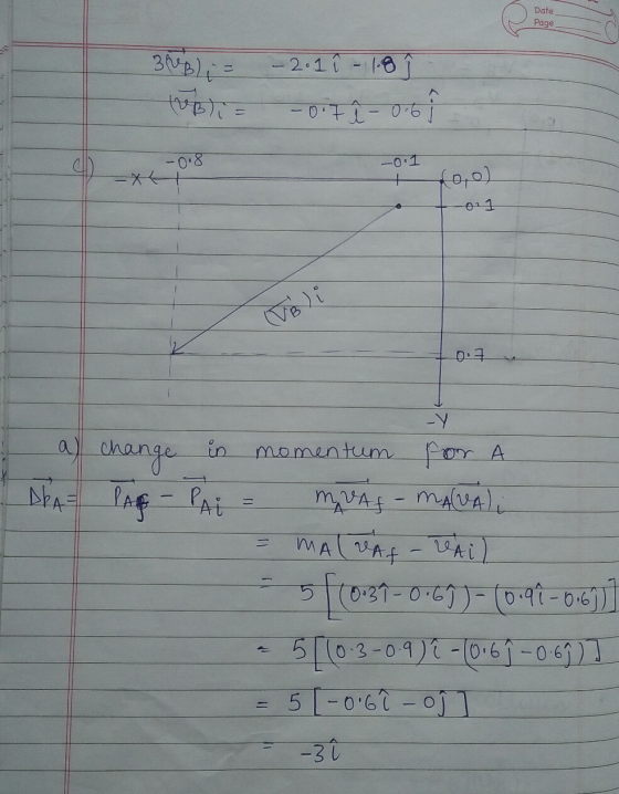 Date Page 3MB) = topli - 2.1 î - 1.8 -0.7a 0.6 -0.8 -0.1 too) 011 0.7 -Y in - MA al change momentum for A DEA PAR - PAI muaf
