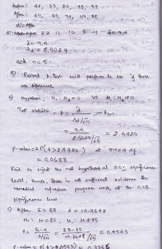 Before a 42, 73, 84, 95, 99 prar Affor: 64, 84, 94, 100, 98 Paradorld : 6990 dicatos Before 2.2 11 10 5 0 do 9 4 a = 9.4. (2.