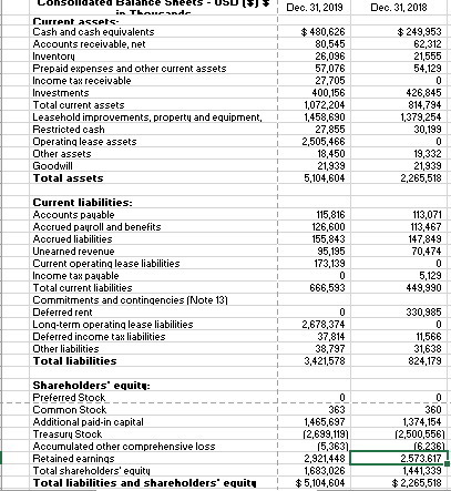 Dec. 31, 2019 Dec. 31, 2018 Balance in TL enda Current assets. Cash and cash equivalents Accounts receivable, net Inventory P
