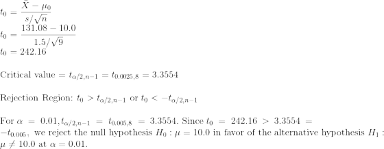 \\t_0 = \frac{\bar{X} - \mu_0}{s/\sqrt{n}} \\t_0 = \frac{131.08- 10.0}{1.5/\sqrt{9}} \\t_0 = 242.16 \\\\\text{Critical value = }t_{\alpha/2, n-1} = t_{0.0025, 8} = 3.3554 \\\\\text{Rejection Region: }t_0 > t_{\alpha/2, n-1}\text{ or }t_0 < -t_{\alpha/2, n-1} \\\\\text{For }\alpha = 0.01, t_{\alpha/2, n-1}=t_{0.005, 8}=3.3554.\text{ Since }t_0 = 242.16 > 3.3554 = -t_{0.005},\text{ we reject the null hypothesis }H_0:\mu=10.0\text{ in favor of the alternative hypothesis }H_1:\mu\ne10.0\text{ at }\alpha=0.01.