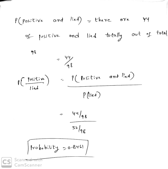 P(positive and lied) - there are УЧ of positive and lied totally out of total 98 ५५ - 98 and lied) pl positive P (Positive P