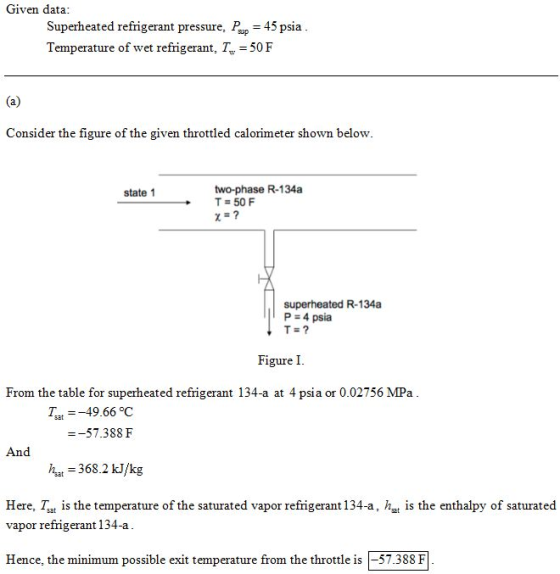 Given data Superheated refrigerant pressure, Pup-45 psia Temperature of wet refrigerant, T 50 F Consider the figure of the gi
