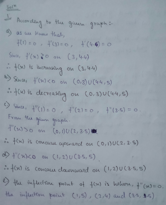 Soln 2 on (3,4.4) on (3,4.4) on (0,3)U(4.4,5) According to the giun graph in a) as we know that, t(1) = 0 t (3)=0, ť (4.4) =