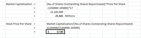 Market Capitalization (No.of Shares Outstanding-Shares Repurchased) *Price Per Share (1350000-105000) *17 21,165,000 21.165 M