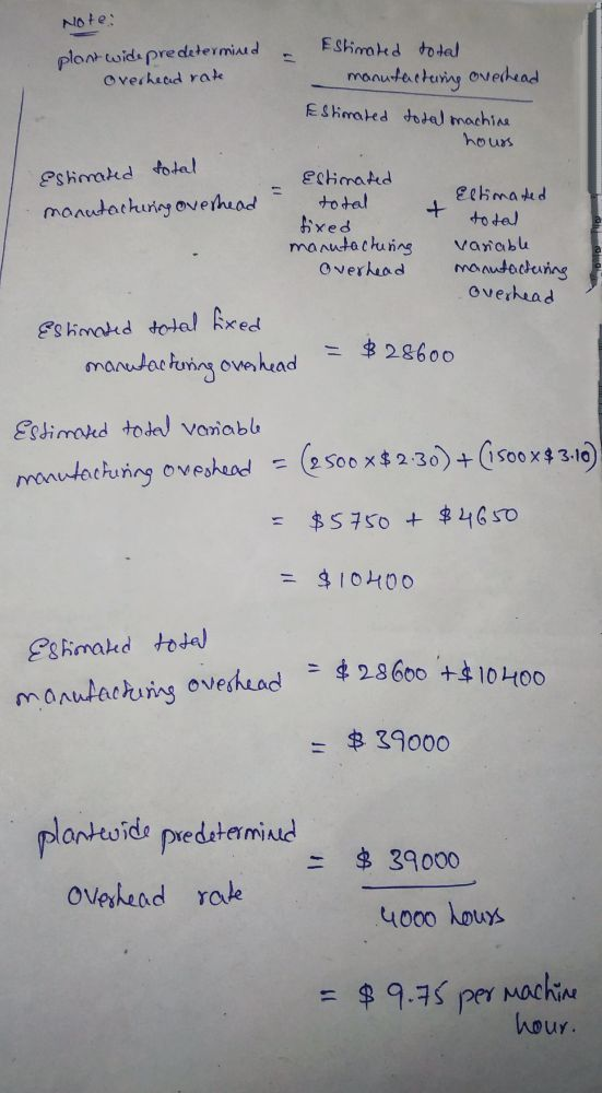 Note: plon-wide predetermined overhead rate Esimoked Hotel manufacting overhead Estimated total machine hours Estimated total