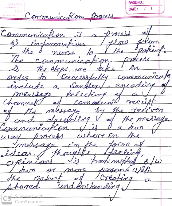 PAGE NO.: DATE: 1 l Commernication Process Communication is a process of ogs_informational Flow Plom - the s nurse to r the p