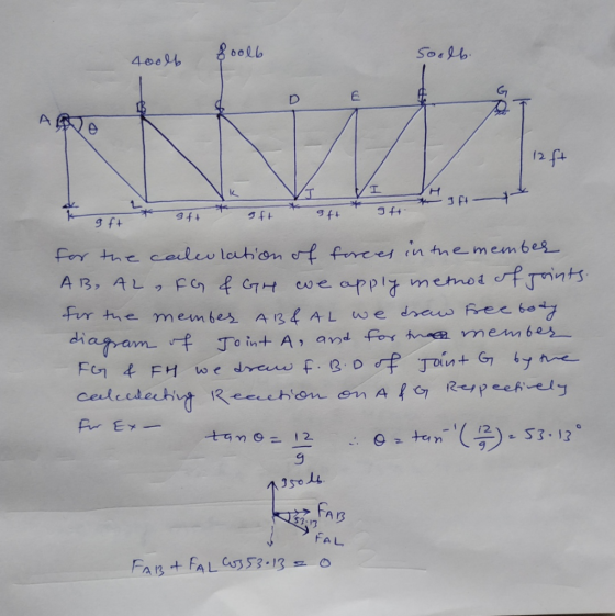 goolb SoeLb 400 D 2 ft H 9ft sft g ft For the celw laton frees in the membes A13, ALっF f C7H cwe rints appa memod saw Ree b0