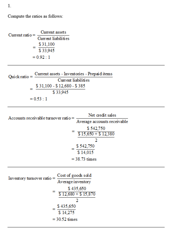 Compute the ratios as follows: Current assets Current ratio= Current liabilities $ 31,100 $ 33.945 = 0.92:1 Current assets -