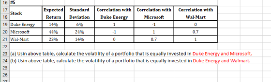 16 #5 Expected 17 Stock 18 Correlation with Standard Correlation with Correlation with Duke Energy Return Deviation Microsoft