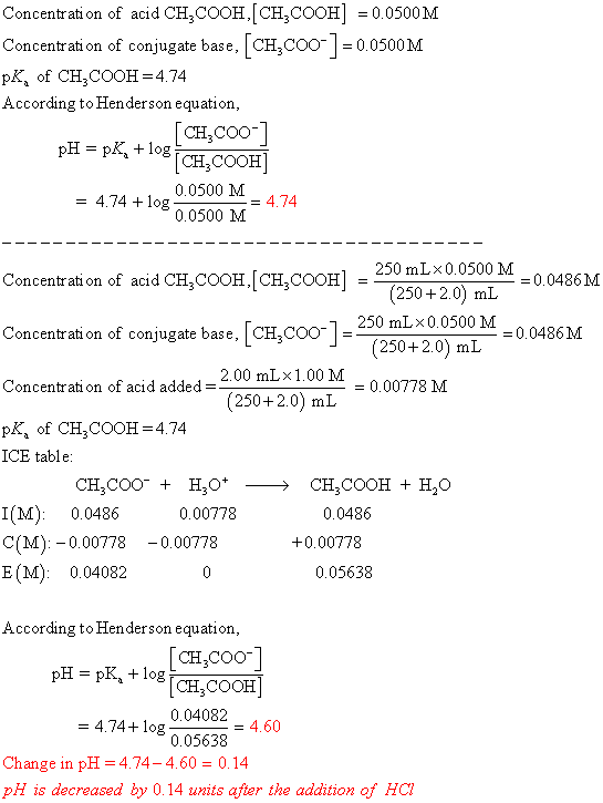 Concentrati on of acid CHz COOH,[CH3COOH0.0500M Concentration of conjugate base, CH3COO- | = 0.0500 M pKa of CH3COOH= 4.74 Ac