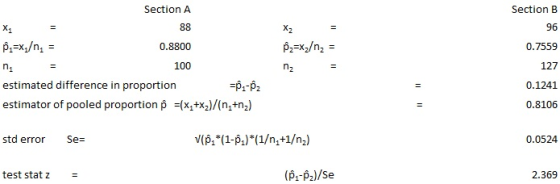 Section A Pz=xz/n, = P:=xg/n = 0.8800 100 estimated difference in proportion =P:-P2 estimator of pooled proportion p =(x2+xz)