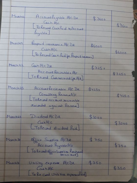 $3600 To Re Match 22 Casn AlcDe Motch 1250 Tokrmd aeea.rs able 3o o o Moxchis Dividend AlcDe $30s Acc ouat Paysale Alc To on acc eun Can h Al