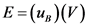 E =(up)(v)