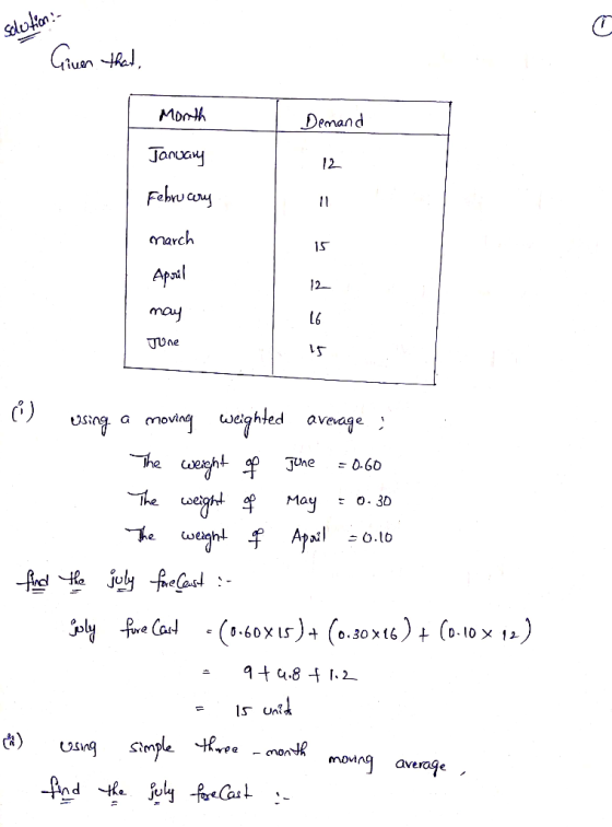 solution:- Given that, Month Demand = | January February = march = 7 frow 4 5 Tune i) using a moving weighted average : The w