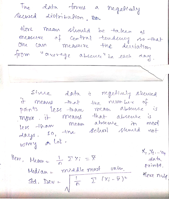 Si mean ahsense So Lehol ad not ala ta points