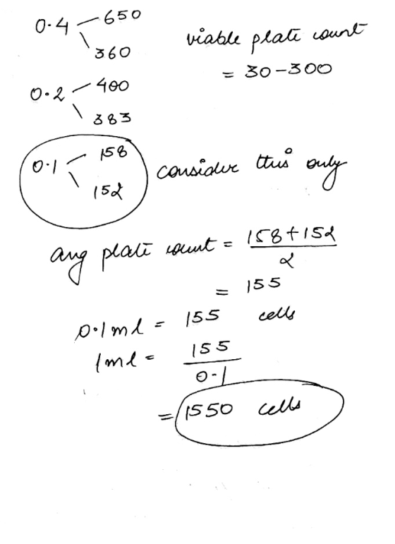 0.4-650 360 0.2-400 viable plate count = 30-300 383 01 - 158 Tisd considue this only ang plali wluut = 1587154 = 155 polmd=15