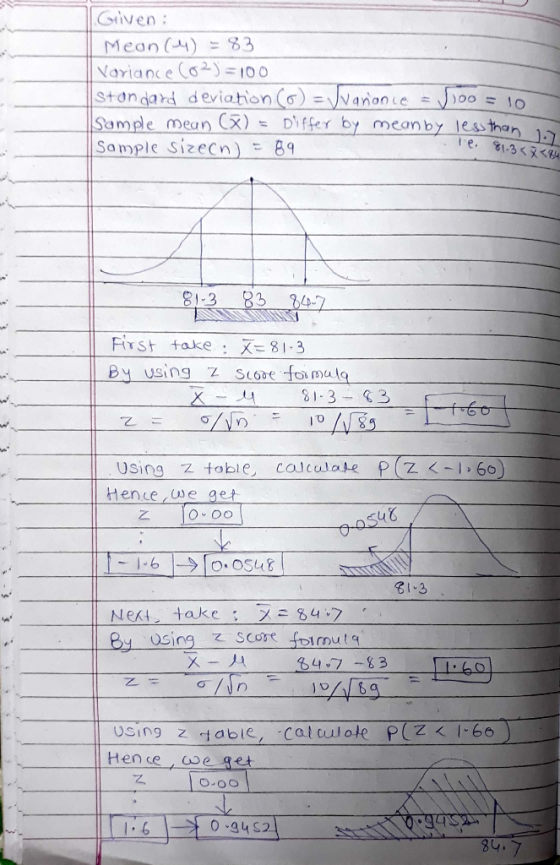 Given: Mean() 83 Noriance Co2 =100 Standard deviation () Vanonce Sample mean CX) Sample sizecn) Differ by mean by lessthn 17