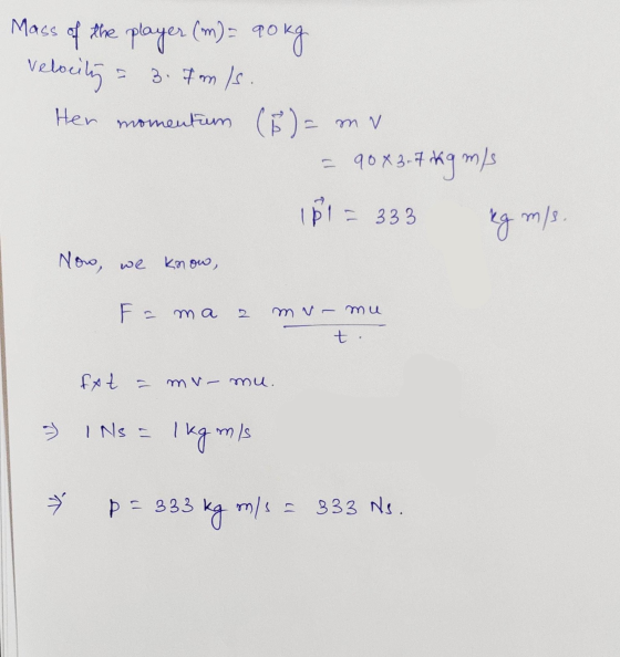 Mass of the player (m)= 90 kg velocity 3. 7mm ls. Her momentum (P)= mv = 90X3-4 thg mis 1Þ1 = 333 Ky m/s. Now, we know, F = m