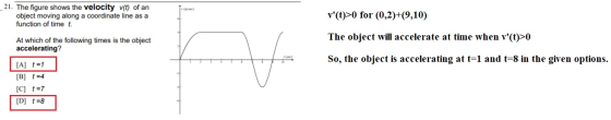 21. The figure shows the velocity v(t) of an object moving along a coordinate line as a function of time t. v(t)>0 for (0,2)