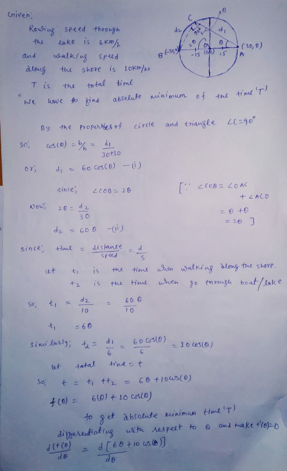 Given; (30,0) is (60) IS A Rowing speed through the lake is 6km/ and walking 1-3004 speed along the shore is 10km/h T is the
