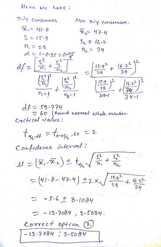 Here ve ave. 2 IS-9 31 29 VM 29 +134 2g-) idf Conf-dense interval IS.c ー-13.7084 , 2.5084 CoTrecf option