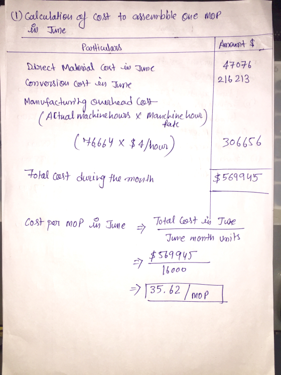 O calculation of cost to assembble one MOP in June Particulars Amount $ Distect Material Cost in June conversion cost in June