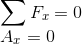 ΣF = 0 Α, = 0