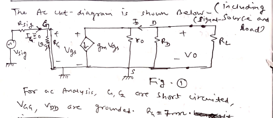 The Ae ukt- diagram is shown Below (including (signal source and load esig I & + + ro og RG 3 R2 gm vgs usig vo S for Analysi