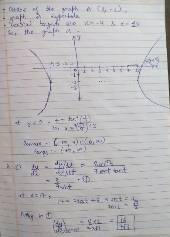 centre of the graph is (3, -2), hyperbola Tertical targets x=-4 &x=10 So the the graph is - ny graph is are 4-3-2-1 1 2 3 4 5