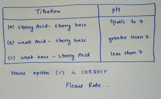 Titration pH Equals to 7 (a) Stoong Acid- strong base (b) weak Acid - strong base (c) weak base - strong Acid greater than 7