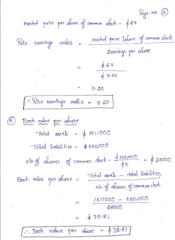 - Page No ③ Market price per share of como en shock = $64 Patce canings rabio Market price Johare of common stock Earnings po