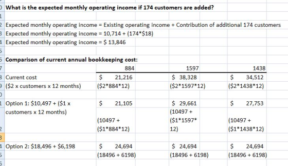 What is the expected monthly operating income if 174 customers are added? Expected monthly operating income Existing operatin