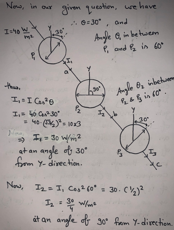 Now, in our given question, we have 0=30°, and I=40 W m2 Angle O, in between P, and P₂ is 60° P VI, thus, I = I Cos²o 690° An