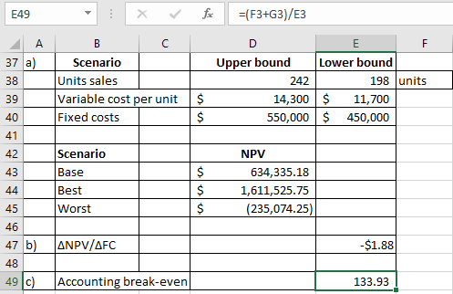 E49 f(F3+G3)/E3 37 a Lower bound Scenario Units sales Variable cost per unit $ Fixed costs Upper bound 38 242 198 units 11,70