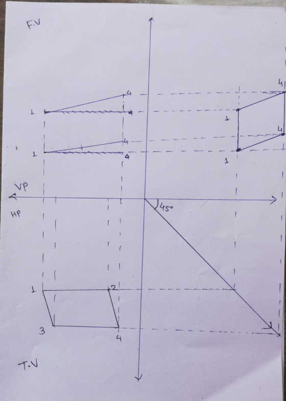 Mit ل اکم FV