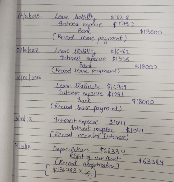 04012018 $18000 Lease habillhy $16218. Intexst expense $1782 - Bank (Record lease payment) Lease liability $16462 Antesest ex