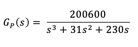 200600 Gp(s) = 33 + 3152 + 230s