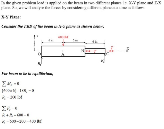 In the given problem load is applied on the beam in two different planes i.e. X-Y plane and Z-X plane. So, we will analyse th