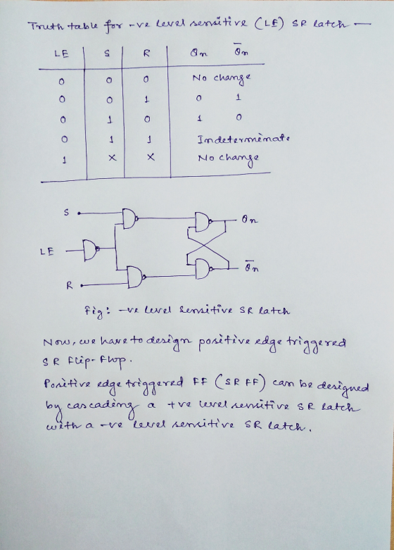 Truth table for are never sensitive (LE) SR latch – No change 0 1 Indetermènate No change so o fogon Dahon E Ro fig: -ve leve
