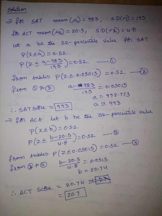 Soution a-985):0.52 195 a992.773 u 8 hem tablo fatrn (3-0 느2085-o.osis b = 20.74 | 20.7