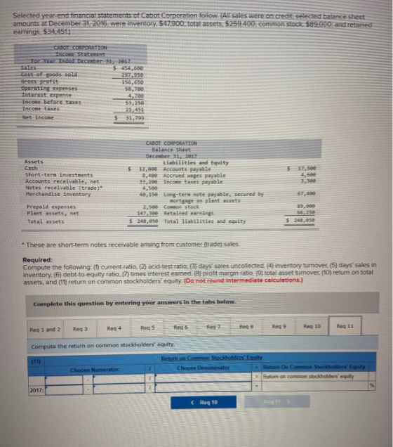 Selected year-end financial statements of Cabot Corporation follow. (All sales were on credit selected balance sheet amounts